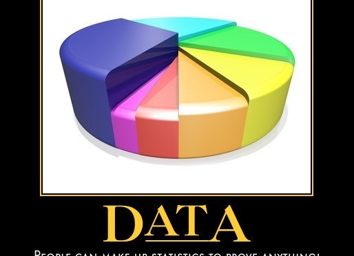 Tạo dummy data với Faker và Mockaroo – Xa rồi những ngày nhập tay nhàm chán