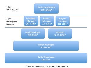 e8b9bfe31536b45c9bc7d039ae9b0e50aea0a6c4f26fbef9ab49e33813228492_large