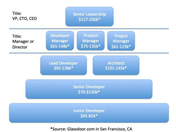 e8b9bfe31536b45c9bc7d039ae9b0e50aea0a6c4f26fbef9ab49e33813228492_large