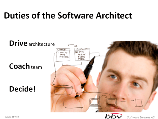 FromUserStoriesToArchitecture19Duties