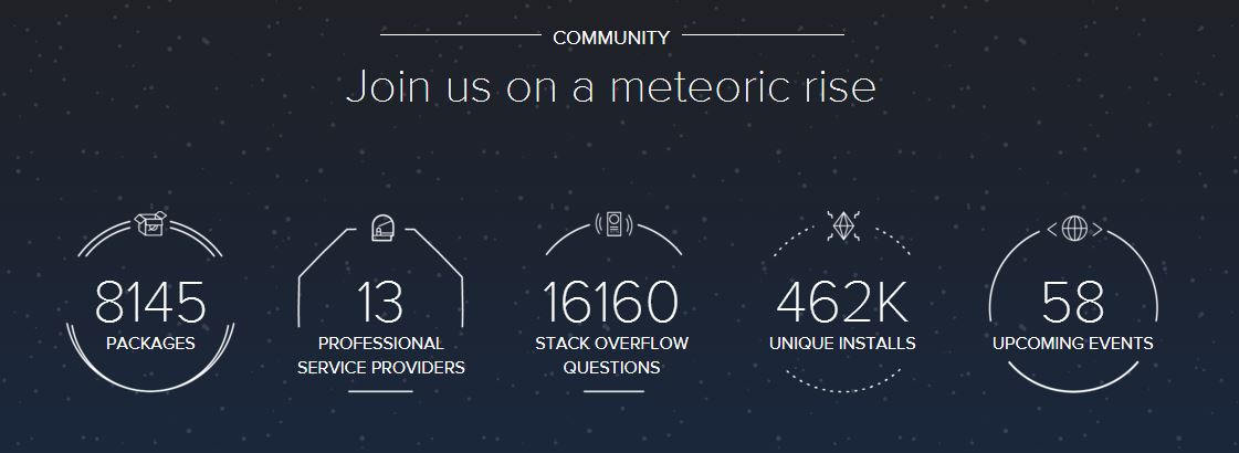 Coding Meteor Giới thiệu tổng quát về Meteor | Từ coder đến developer – Tôi đi code dạo