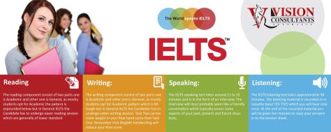 ielts