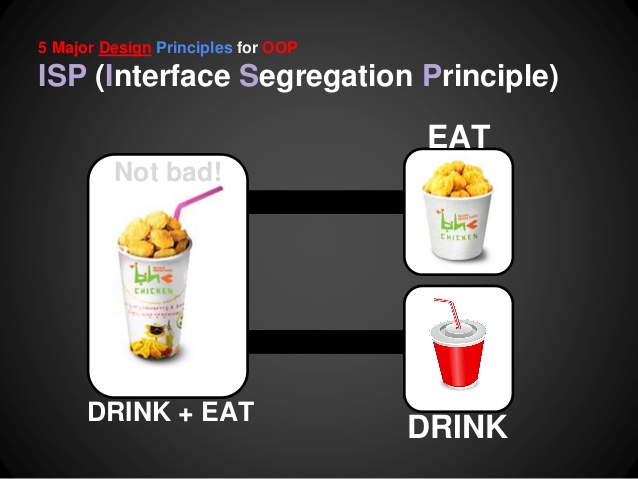 Series SOLID cho thanh niên code CỨNG: Interface Segregation Principle ...
