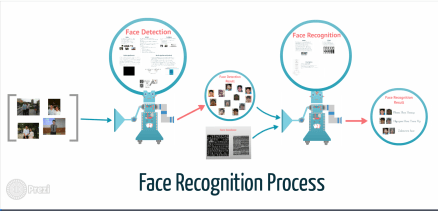 screen-shot-2016-12-22-at-8-56-14-pm