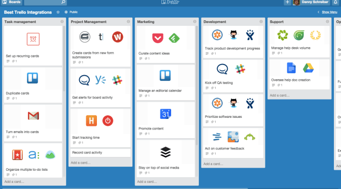 Quản lý công việc hiệu quả với Kanban và Trẻ Lô (Trello)
