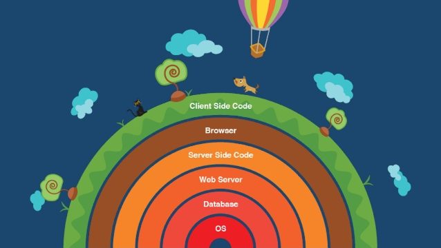 Technical Stack là cái khỉ gì?